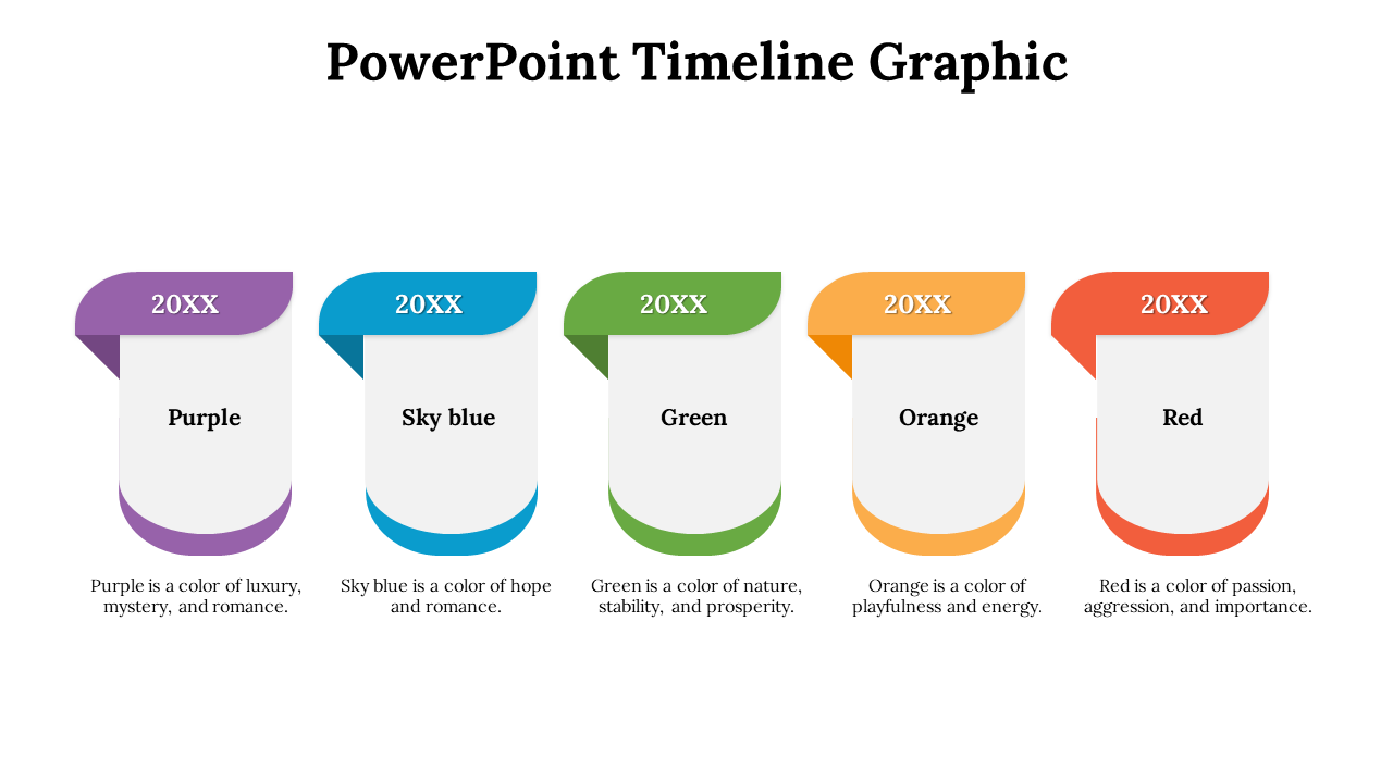 Timeline showing five rounded shapes in purple, blue, green, orange, and red, each outlining description.