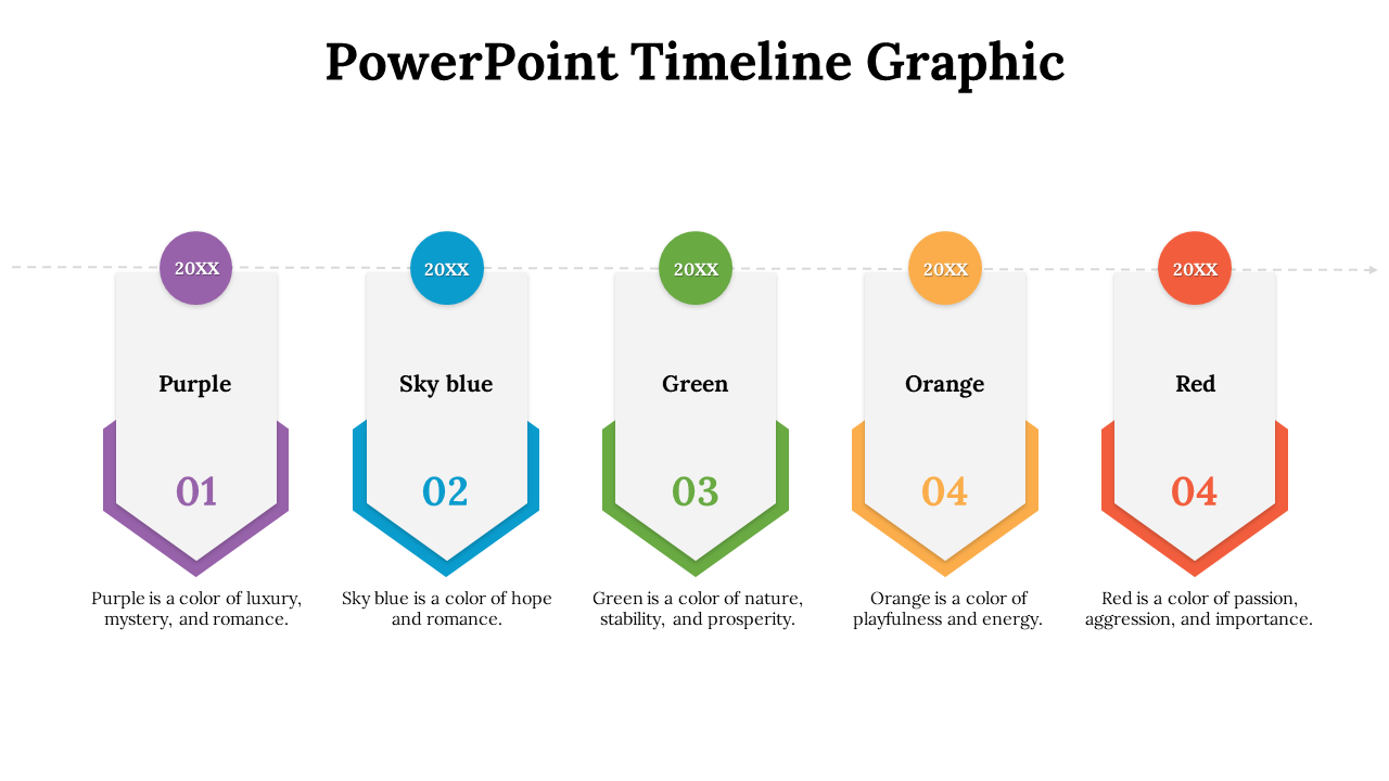 Timeline graphic with five colored pentagon shaped icons in purple, blue, green, orange, and red, each with a description.