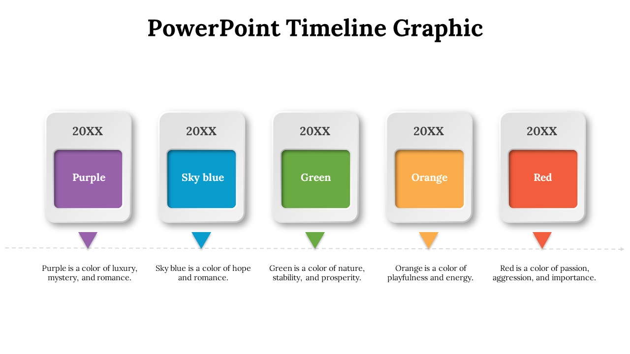 Timeline graphic with five colored boxes in purple, blue, green, orange, and red, each with a color description.