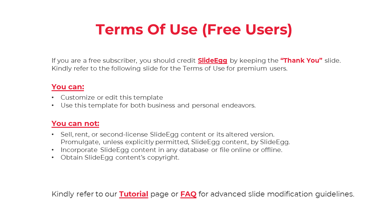 Terms of use for free users slide highlighting red text with a list of allowed and disallowed actions.