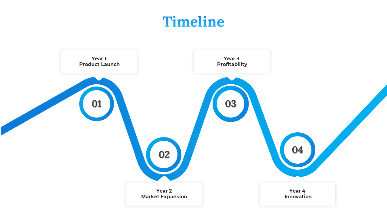 Blue curved timeline with four numbered steps, each representing key milestones in a business growth over years.