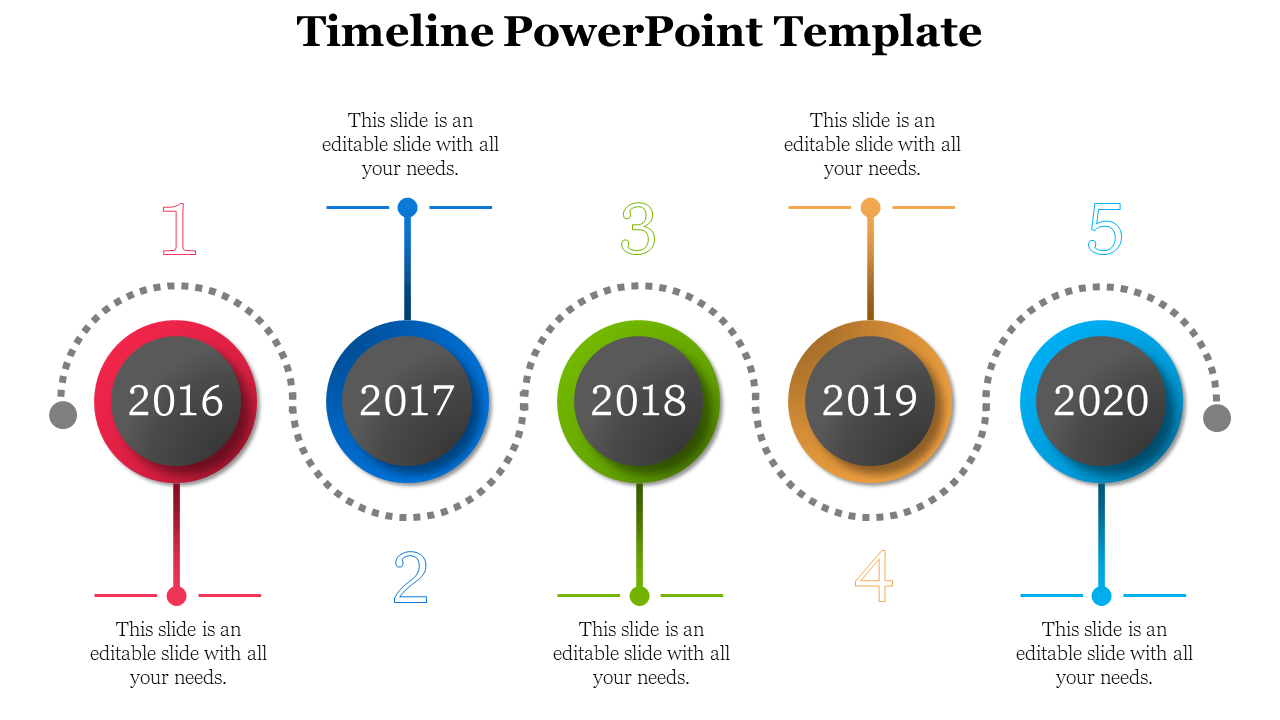 Timeline with numbered circles in red, navy, green, yellow, and blue from 2016 to 2020, each connected by a dotted line.