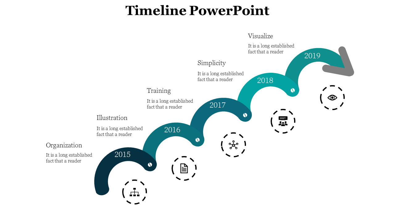 Timeline with teal curved arrows, representing 2015 to 2019, each stage marked with an icon and text.