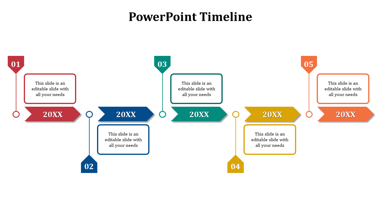 Timeline with five colorful steps in red, blue, green, yellow, and orange, represented by arrows with caption boxes beneath.