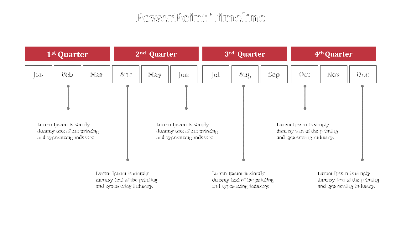 Timeline with four quarters, each marked with a red box, containing months from January to December, with text below.
