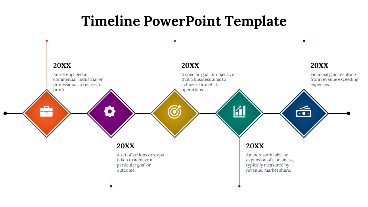 Timeline with diamond shaped blocks in orange, purple, yellow, green, and blue, each containing an icon and description.