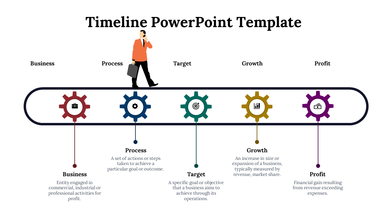 Timeline with five gears in red, blue, green, yellow, and purple, arranged in a rounded shape and a business person walking.