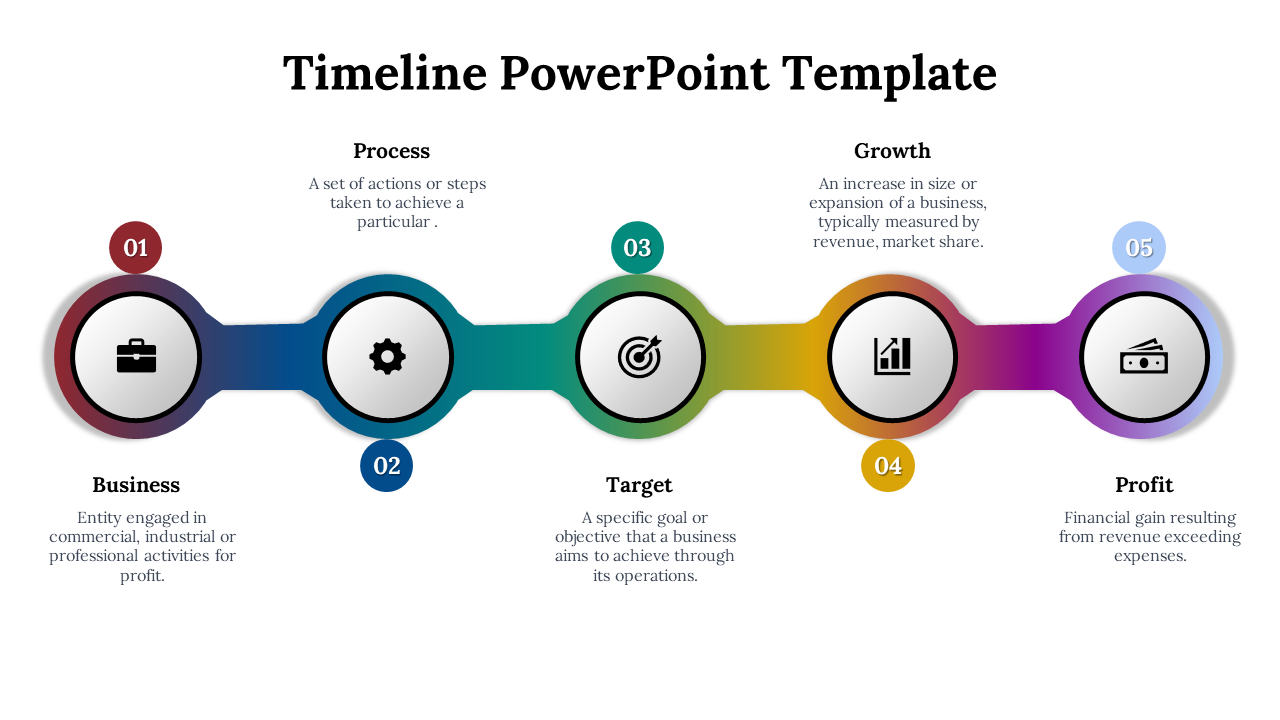 Timeline with five colorful circular milestones in red, blue, green, yellow, and purple, each with an icon and a description.