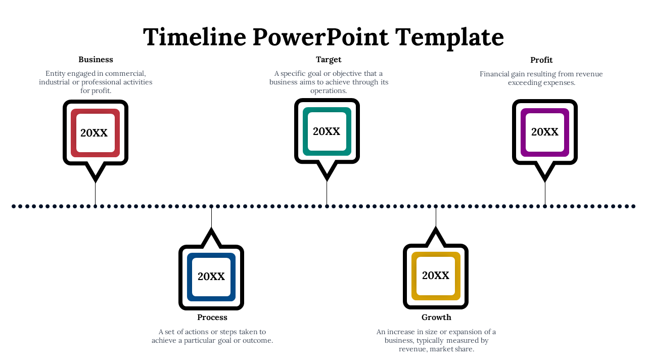 Horizontal timeline with five square milestones in red, blue, teal, yellow, and purple, linked by a dotted line.