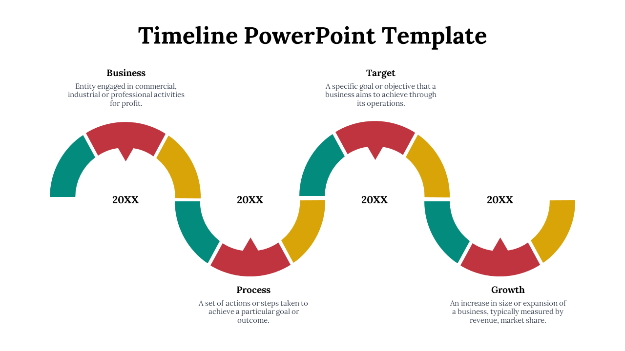 Wavy timeline with repeated segments of red, green, and yellow, each with a corresponding caption and labeled 20XX.