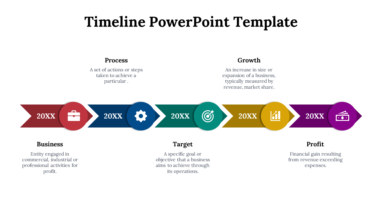 Horizontal timeline with five colorful arrows in red, blue, green, yellow, and purple, each containing an icon and caption.