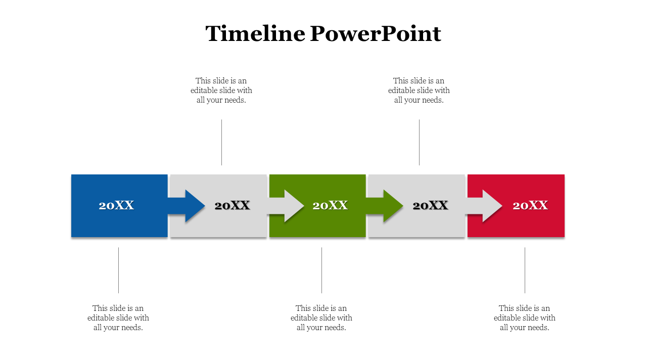 Linear timeline featuring five steps represented by colorful rectangular boxes, each connected by directional arrows.