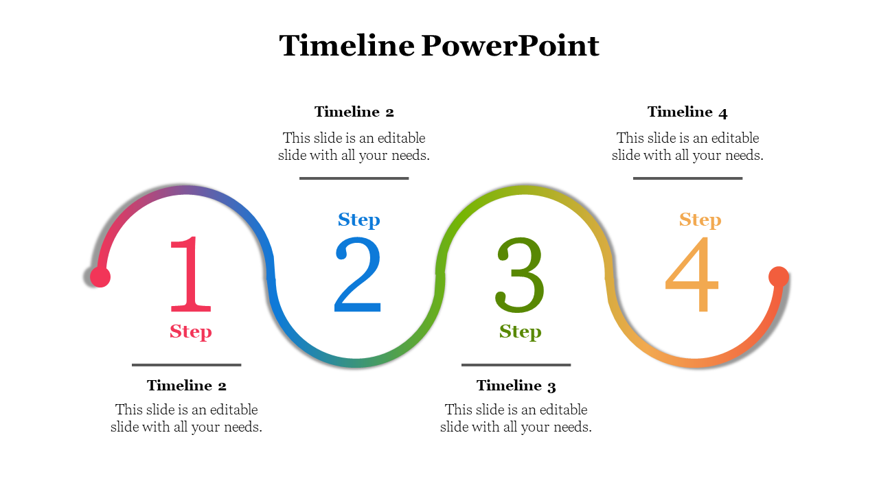 Flowing timeline with four numbered steps in red, blue, green, and yellow, connected by curved lines.