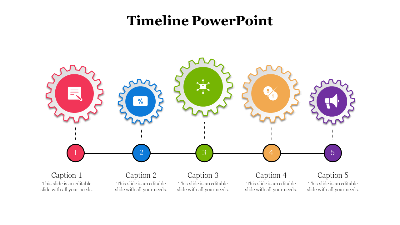 Horizontal timeline with five colorful gear icons in red, blue, green, yellow, and purple, each with a caption below.