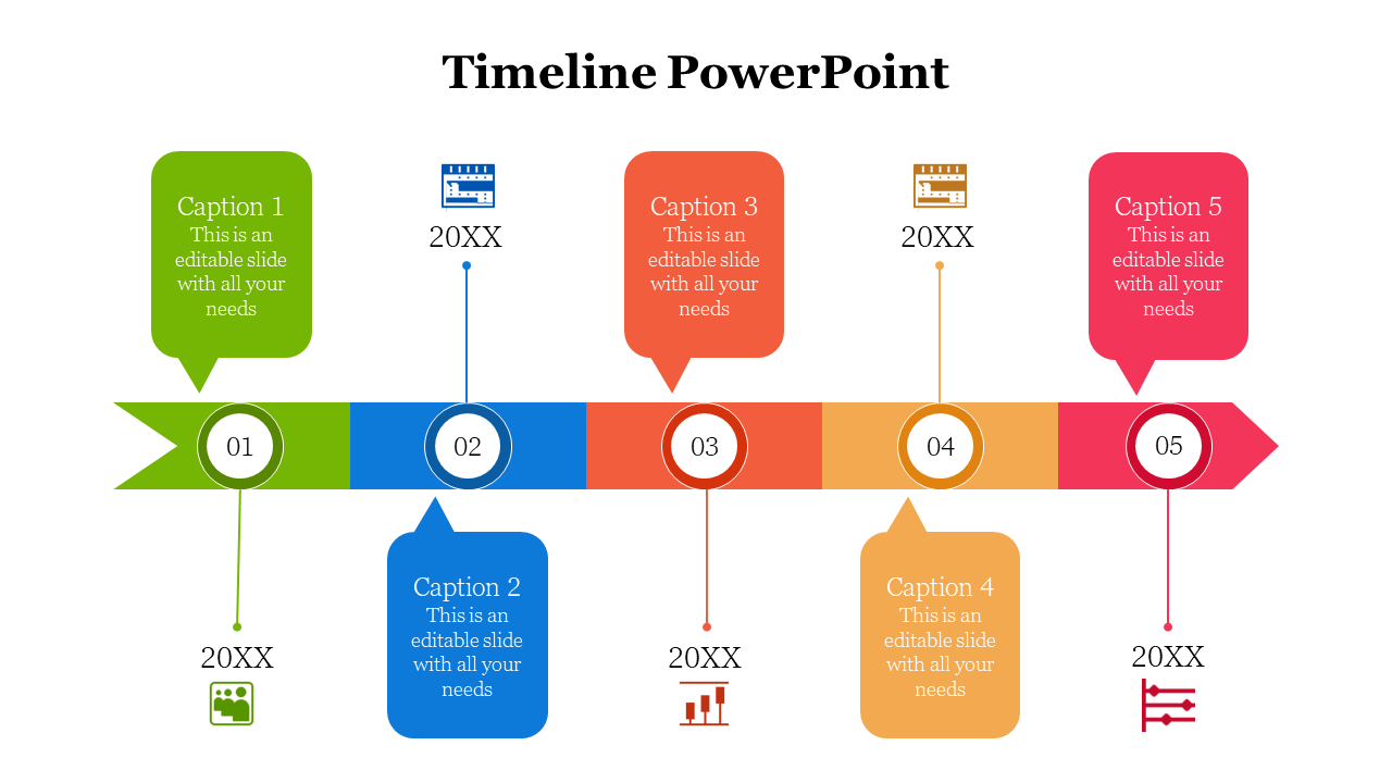 Horizontal timeline with five numbered milestone points in green, blue, orange, yellow, and pink, each with caption boxes.