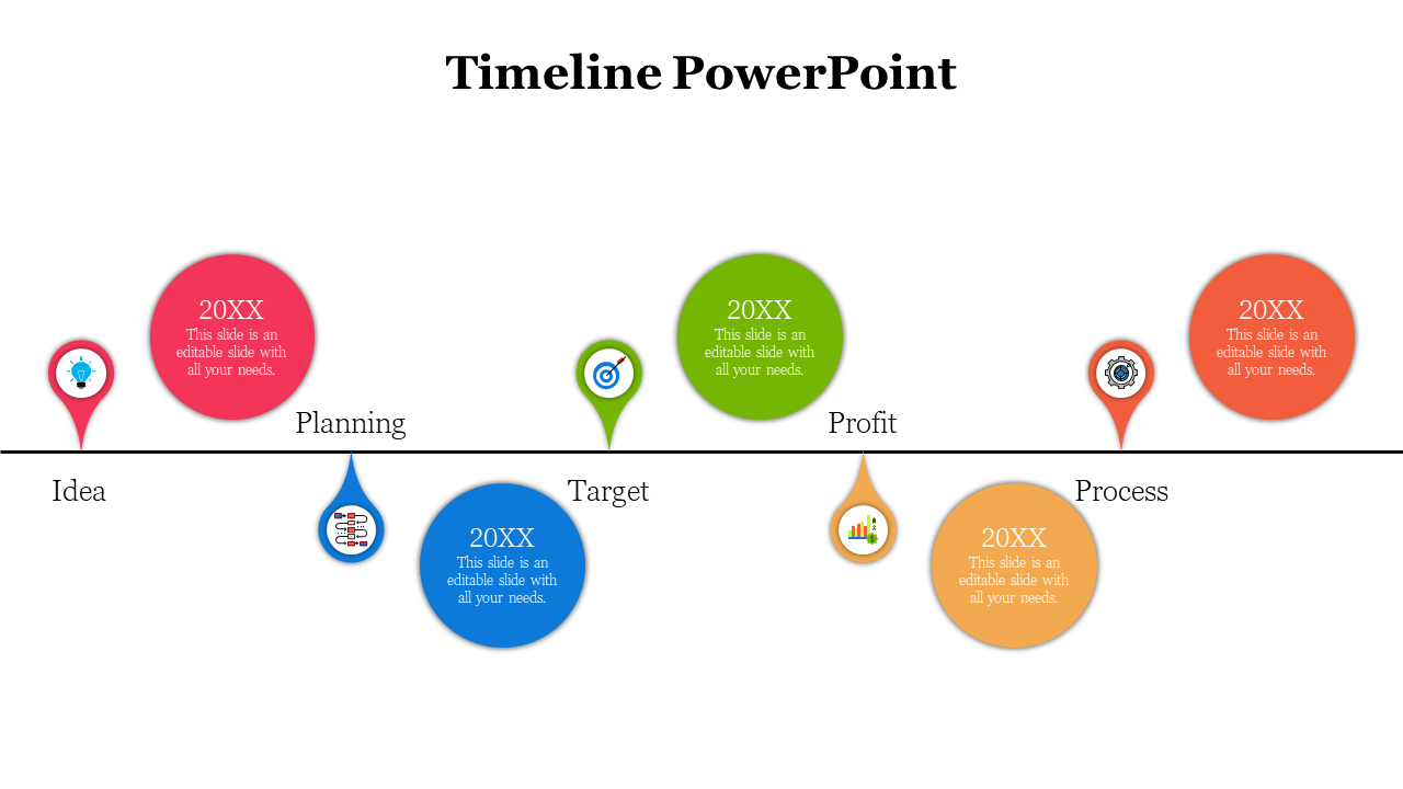 Colorful timeline with five circular markers in red, blue, green, yellow, and orange, each labeled with steps.