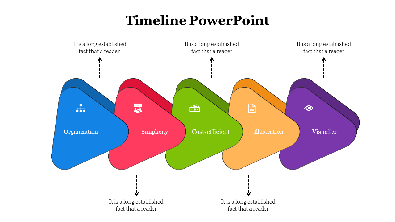 Timeline with four colorful arrow shapes in blue, red, green, yellow, and purple, each labeled with icons and text.