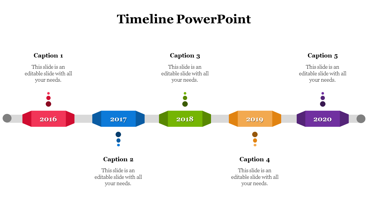 Horizontal timeline with five color coded milestones from 2016 to 2020, in red, blue, green, orange, and purple.