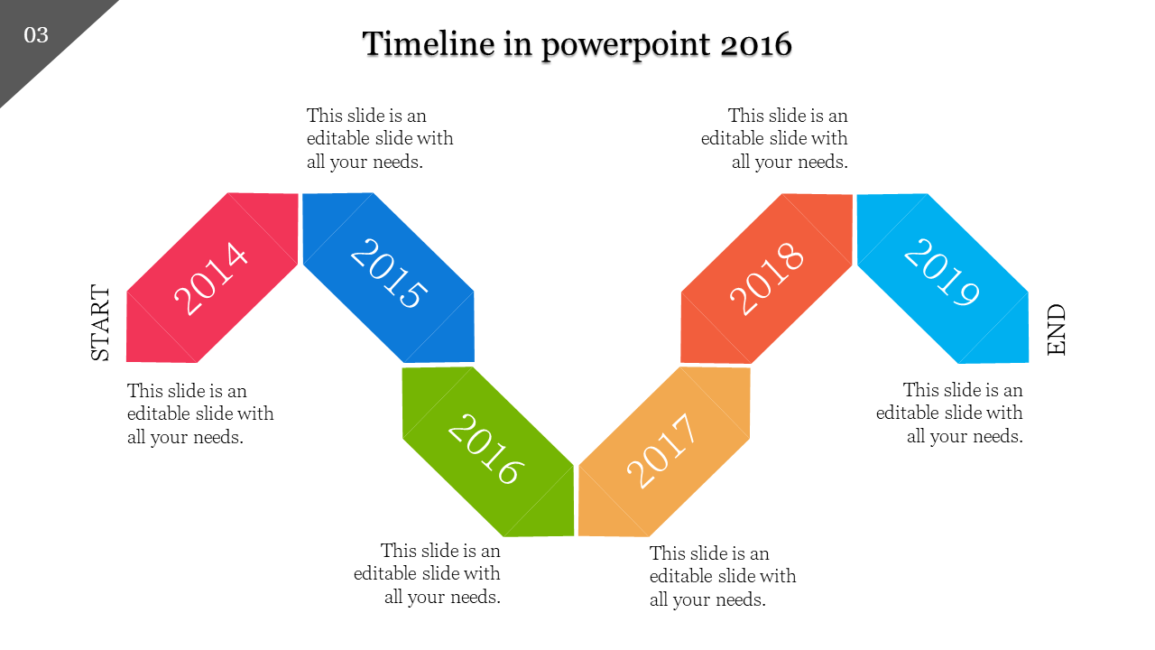 Timeline featuring colorful angular markers in red, navy, green, yello, orange, and blue, indicating years from 2014 to 2019.