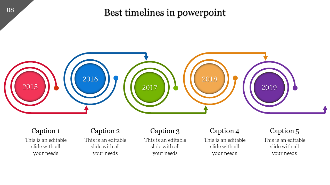 Timeline with concentric circular arrows in red, blue, green, orange, and purple, representing years from 2015 to 2019.