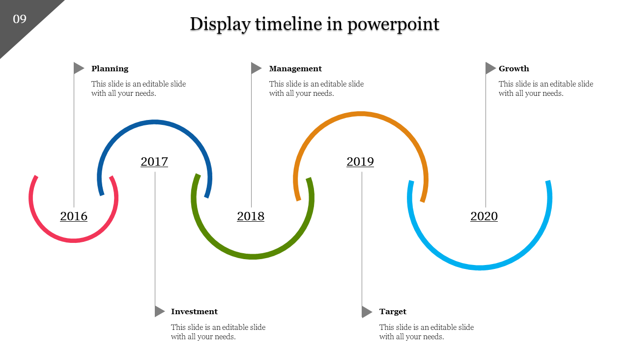 Timeline with colorful curved arrows in red, navy, green, orange, and blue, representing years from 2016 to 2020.