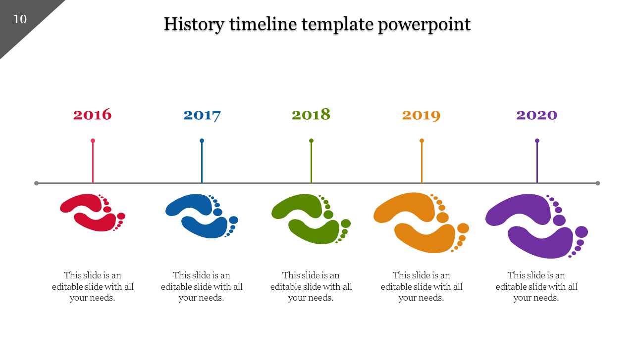 Timeline with colorful footprints in red, blue, green, orange, and purple, labeled with years 2016 to 2020.