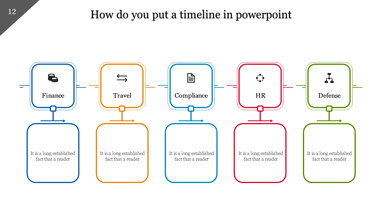 Horizontal timeline with colored rectangular and square shapes connected by arrows in purple, orange, blue, red, and green.