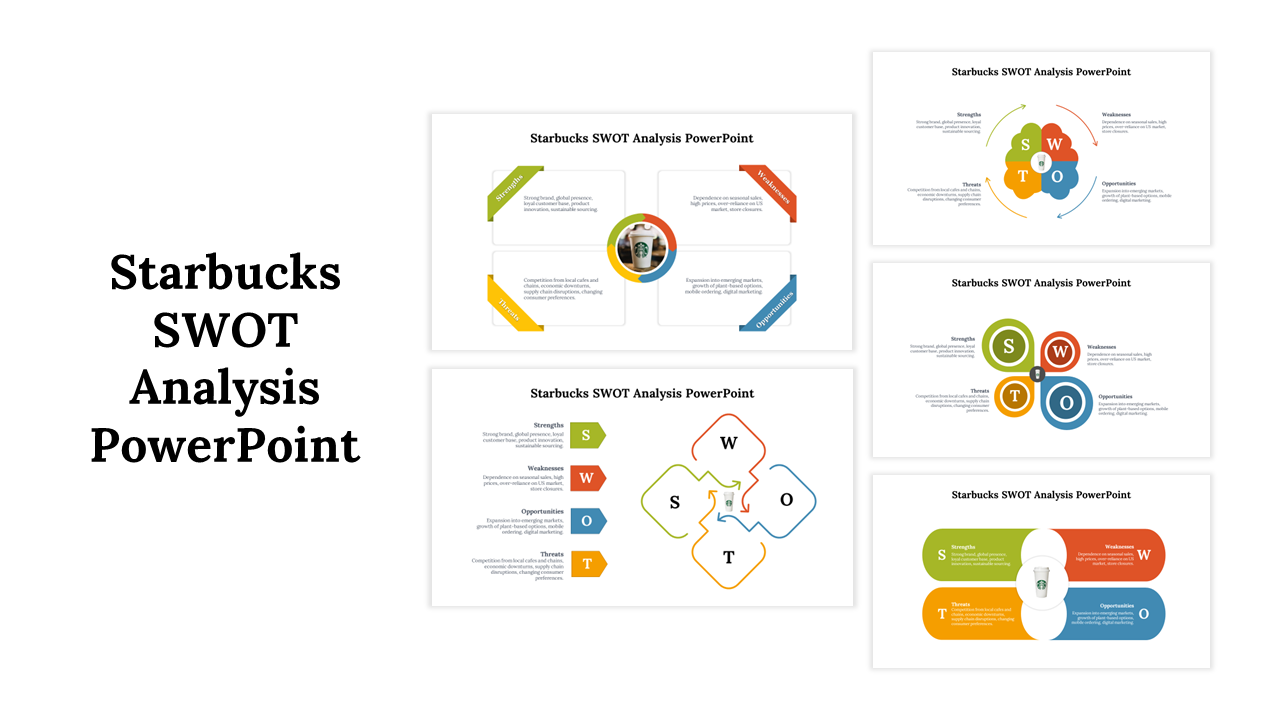 Multiple starbucks SWOT analysis templates with various layout styles, including circular, square, and diamond segments.