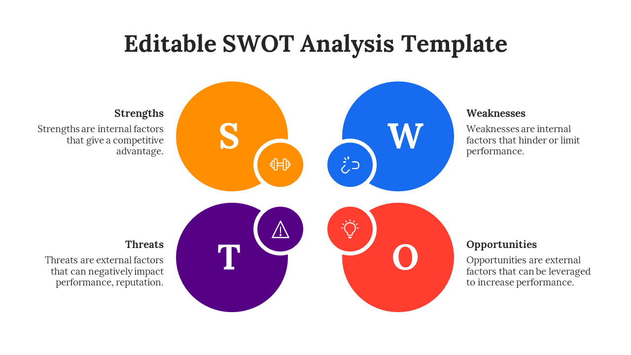 SWOT analysis design with large colored circles in orange, blue, red, and purple each paired with smaller icons.