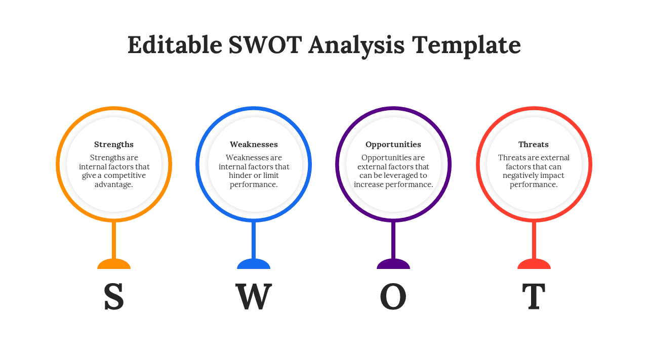 SWOT analysis template with four circular elements in orange, blue, purple, and red, connected to bold letters.
