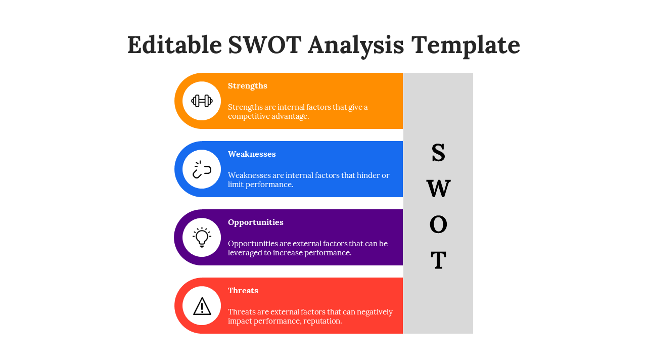 SWOT analysis template with four horizontal, rounded rectangles in orange, blue, purple, and red, aligned to the left.