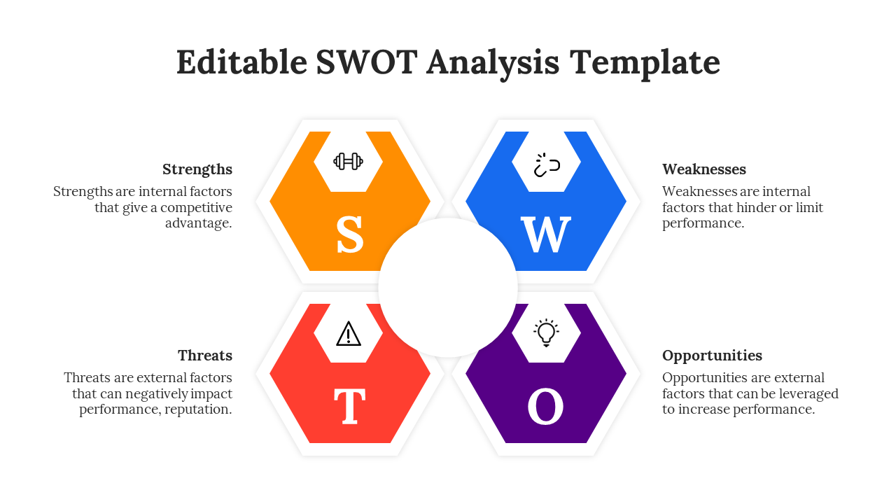 Hexagonal layout with four colorful icons in orange, blue, purple, and red, representing a SWOT analysis template.