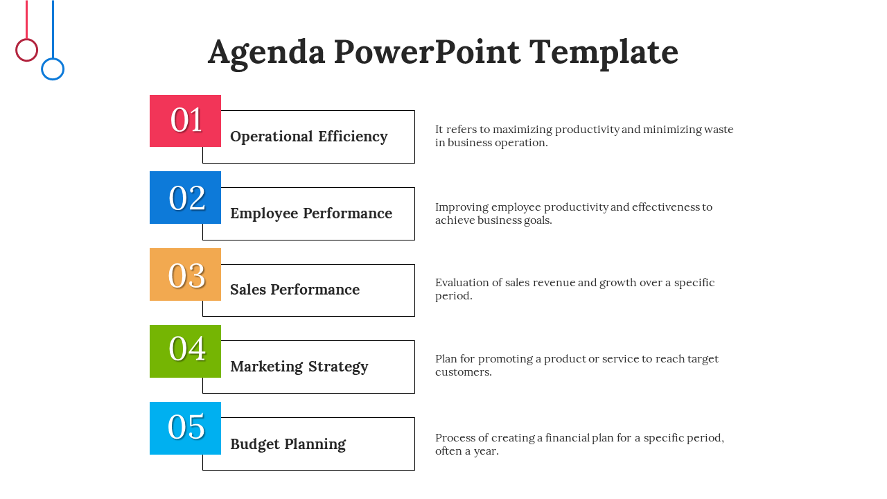 Agenda slide with five numbered blocks in red, navy, orange, green, and blue, aligned vertically with descriptions.