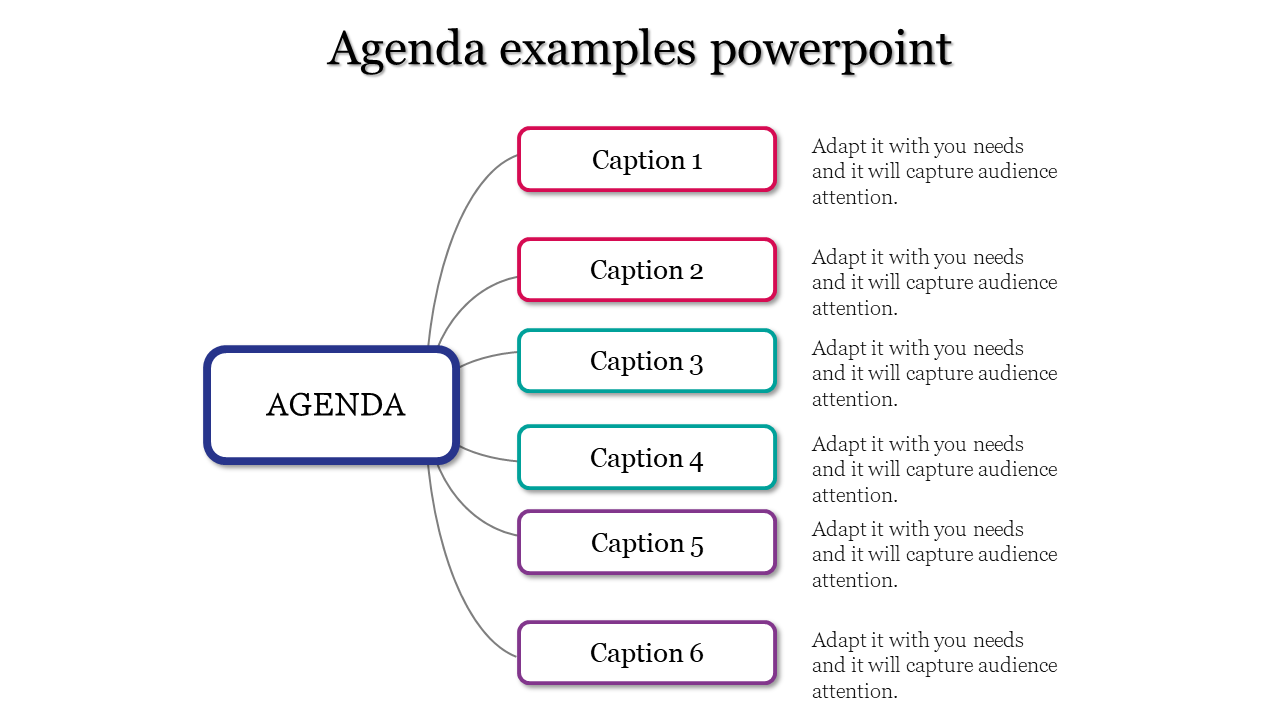 Agenda slide featuring a central blue box connected to six rectangular captions with gradient borders and descriptive text.
