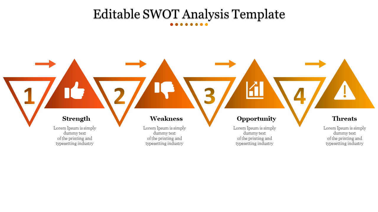 Four alternating numbered and icon filled triangular sections in shades of orange with arrows pointing right.
