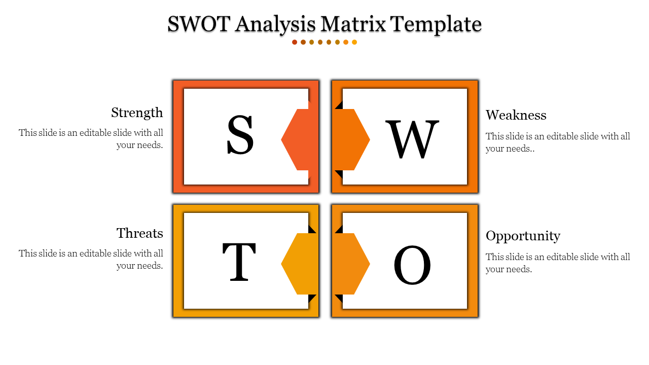 SWOT analysis matrix template with four sections, each with colored rectangular boxes and icons in orange and white colors.