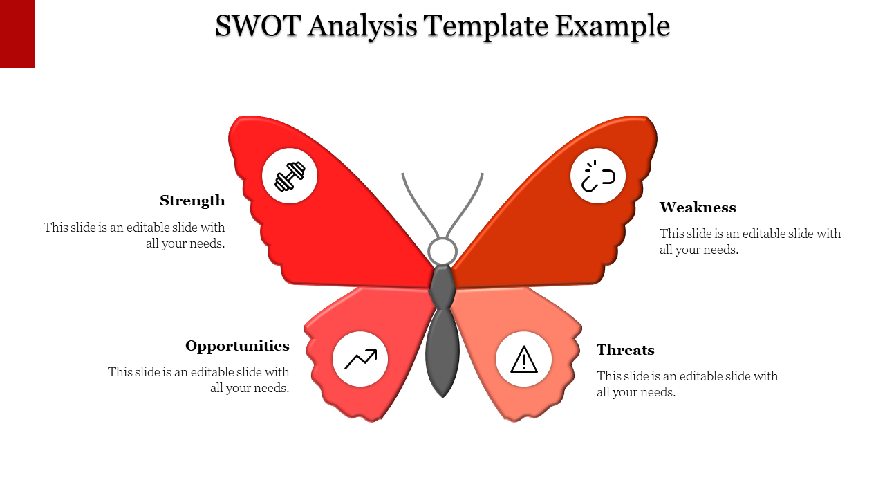 Butterfly shaped diagram with red and orange wings, each labeled with a SWOT category and corresponding icons.