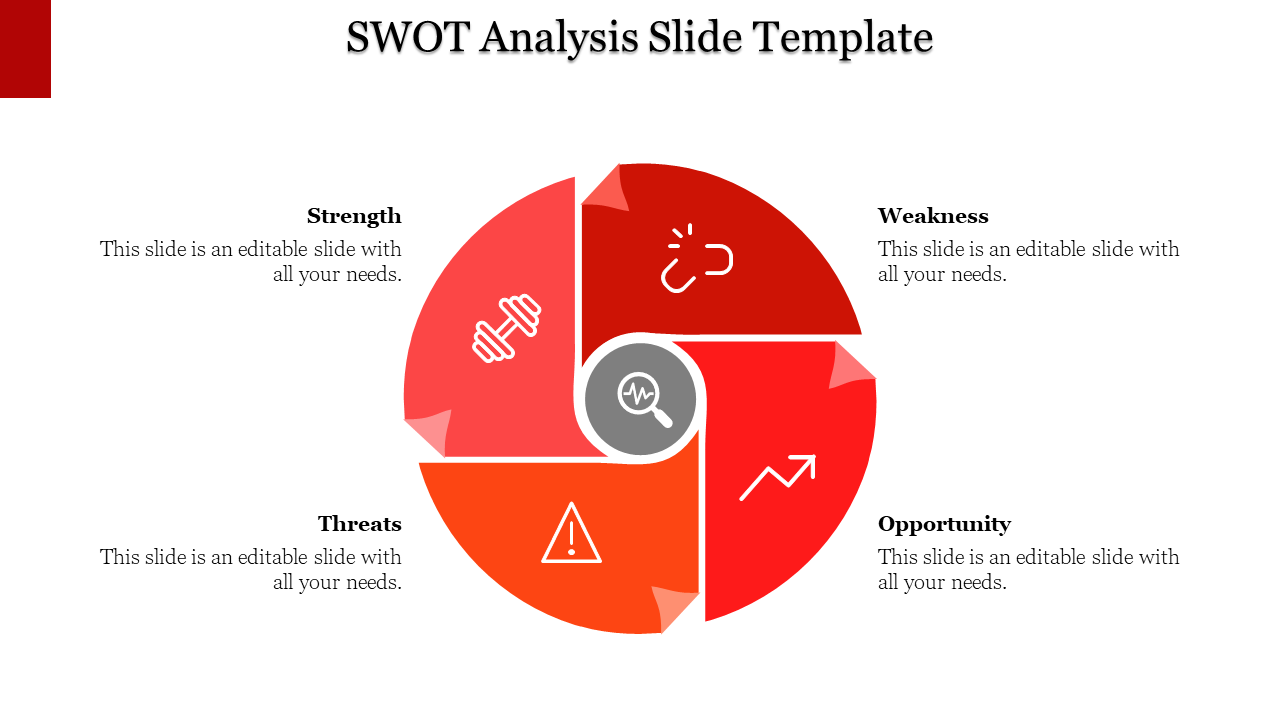 Circular SWOT diagram with red and orange segments, each containing icons and labeled with categories.