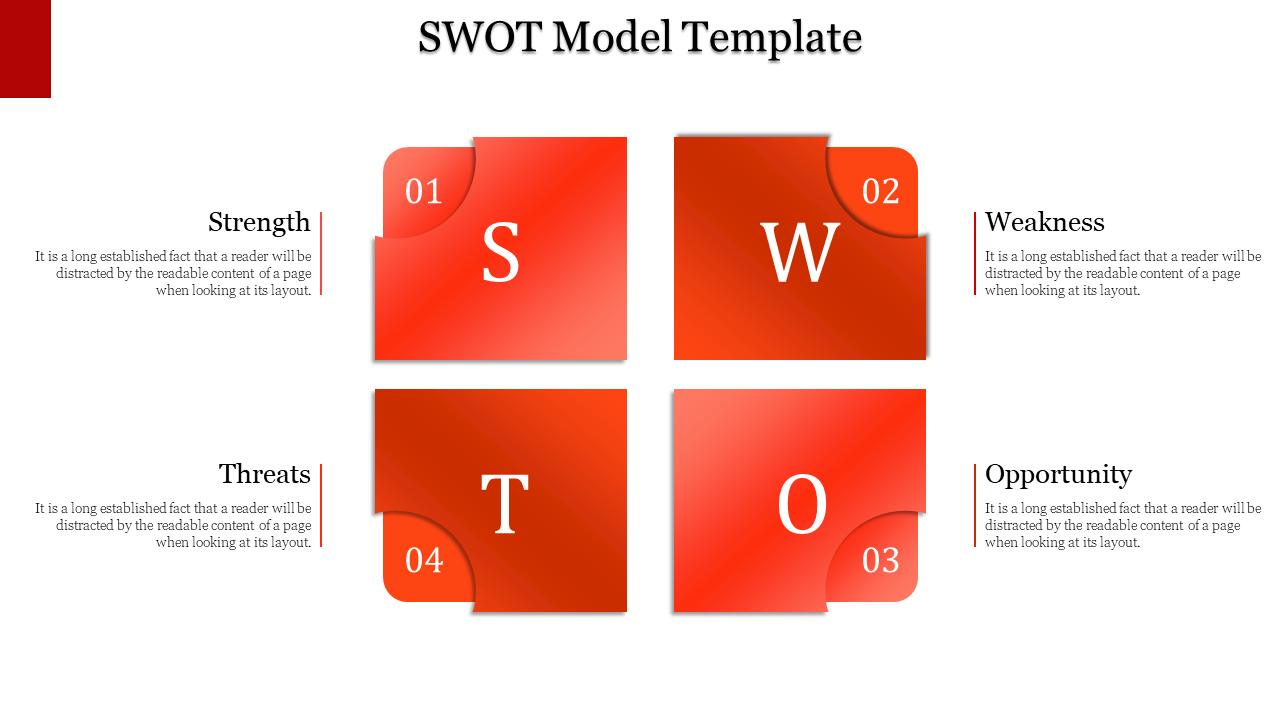 SWOT diagram with numbered red square boxes representing each category, with rounded corners and descriptions.
