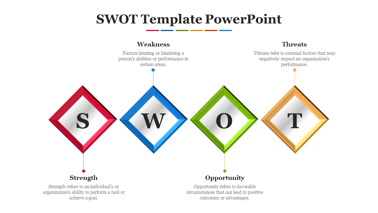 SWOT diagram with four colorful diamond shapes in red, blue, green, and orange, each containing a letter and description.