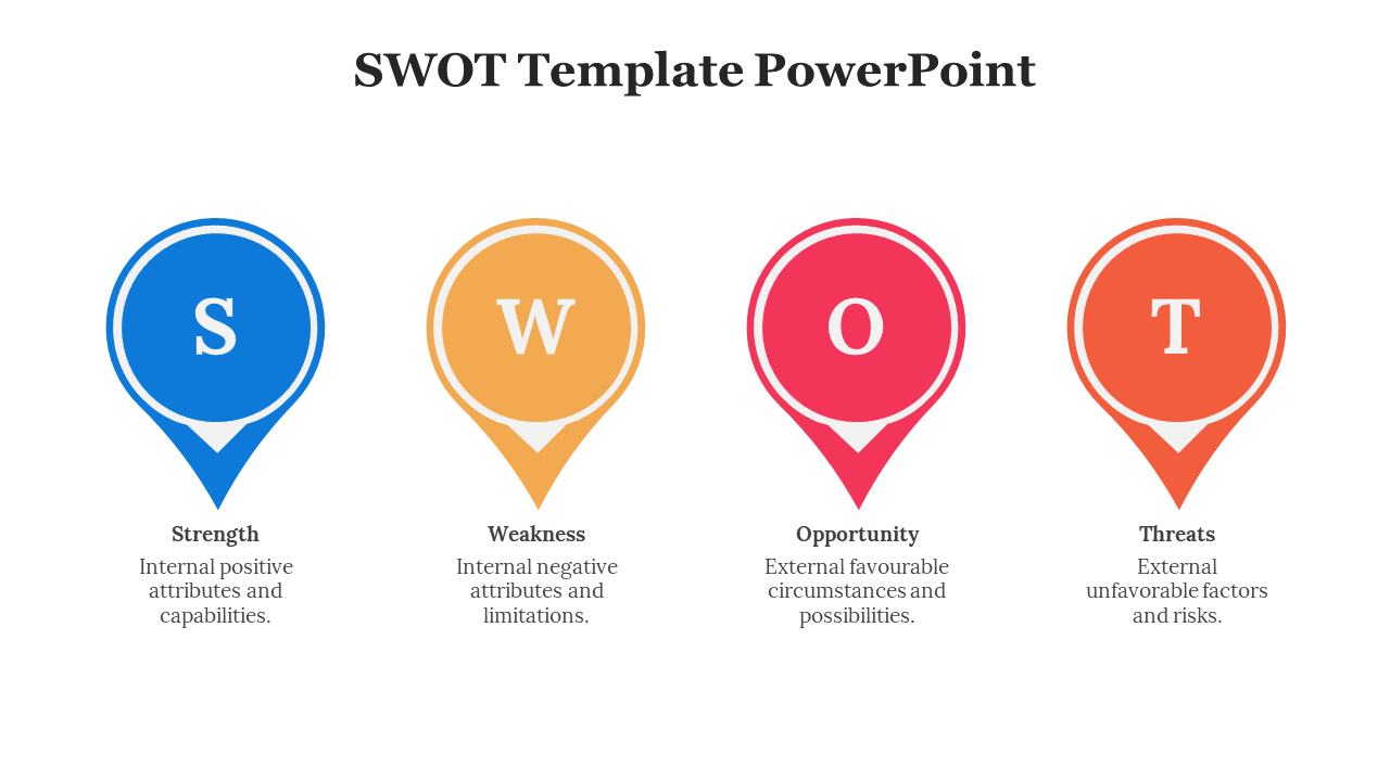 Slide with four colored location pins in blue, yellow, pink, and orange, each representing a SWOT category with icons