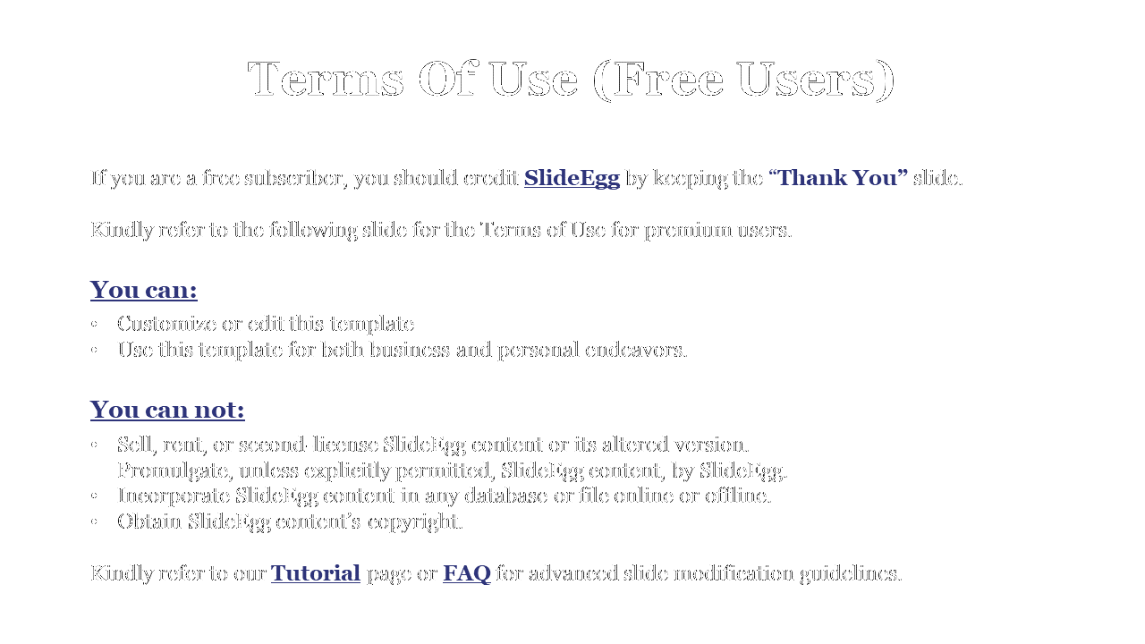 Document style slide outlining the rights and limitations for free users of a template, with links to tutorial and FAQ pages.