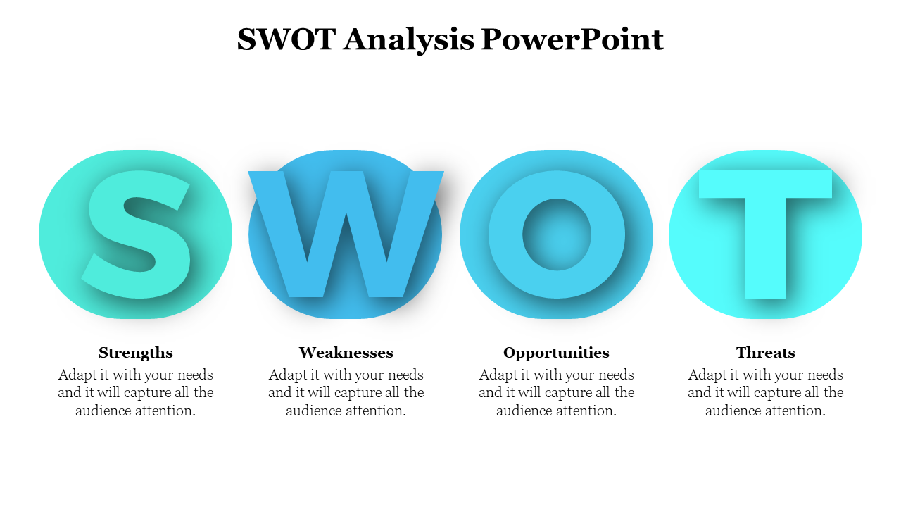 Four pastel colored 3D circular icons for SWOT, featuring large letters with descriptions in a modern, minimalist layout.