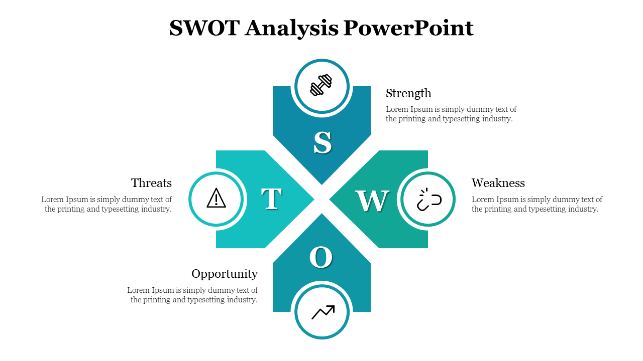 SWOT slide with four teal pentagon shapes, each featuring icons and labels in a balanced, symmetrical layout.
