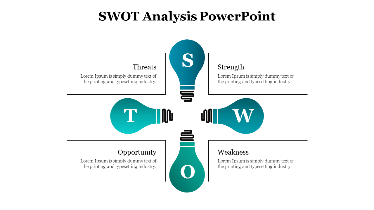 Teal light bulb icons in four directions with borders, each labeled with a SWOT element and corresponding descriptions.