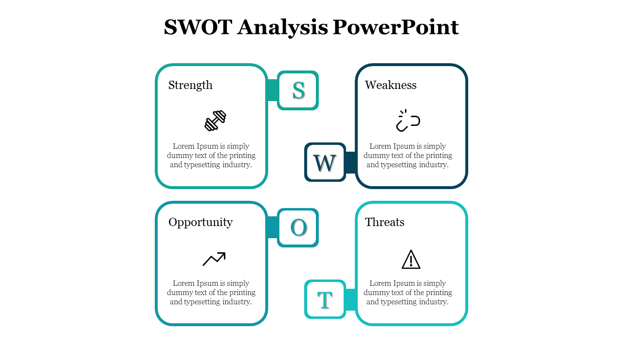 Four teal bordered square sections with icons representing SWOT analysis, arranged with corresponding text labels.