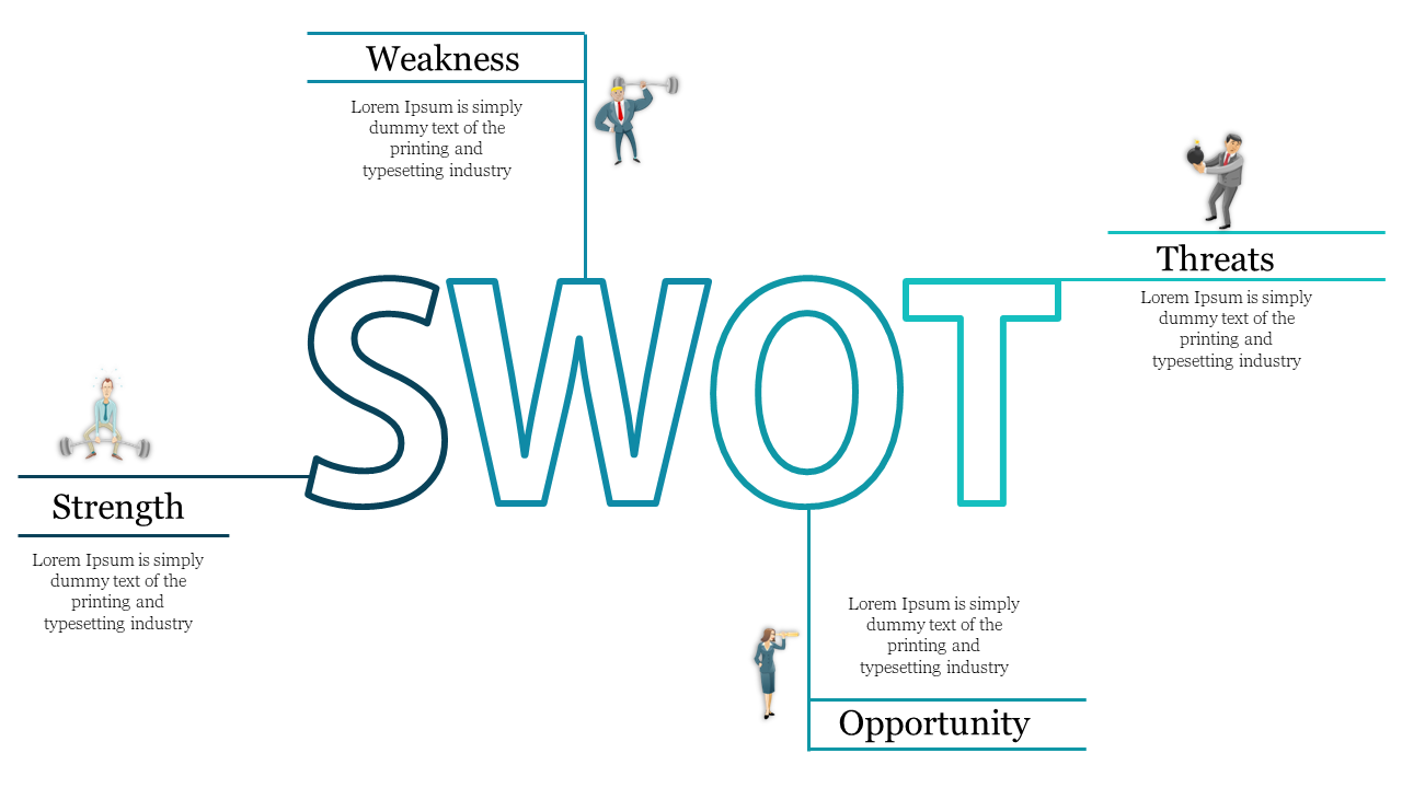 Central teal SWOT word with icons of people at the corners, and text boxes, on a white background.
