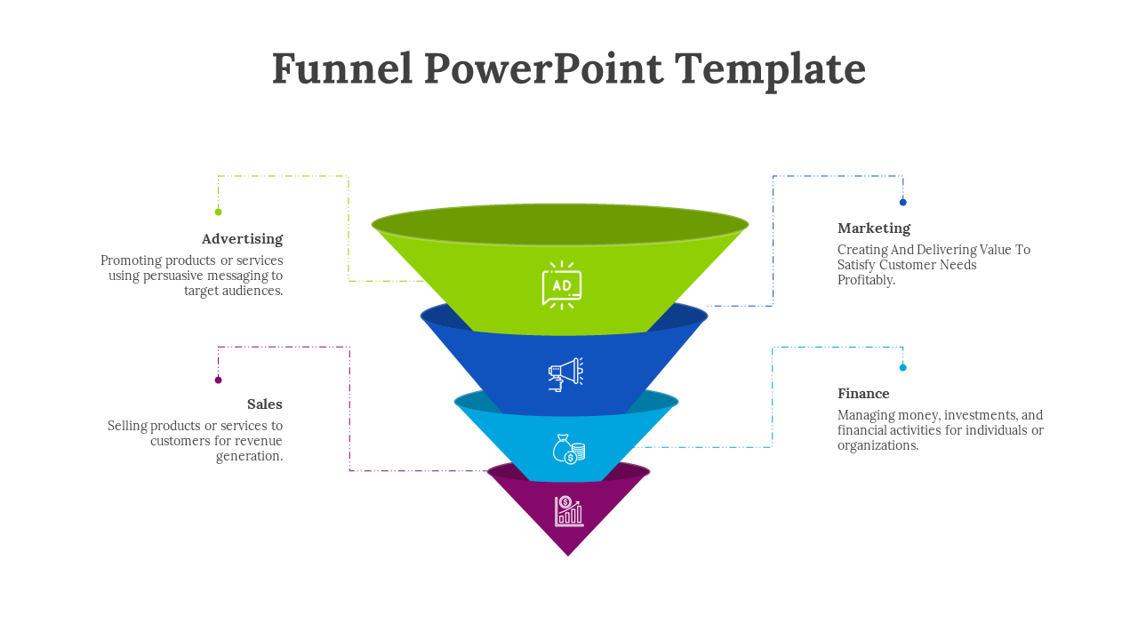 Vertical funnel with four color coded sections in green, navy, blue, and purple, with icons and matching descriptions.