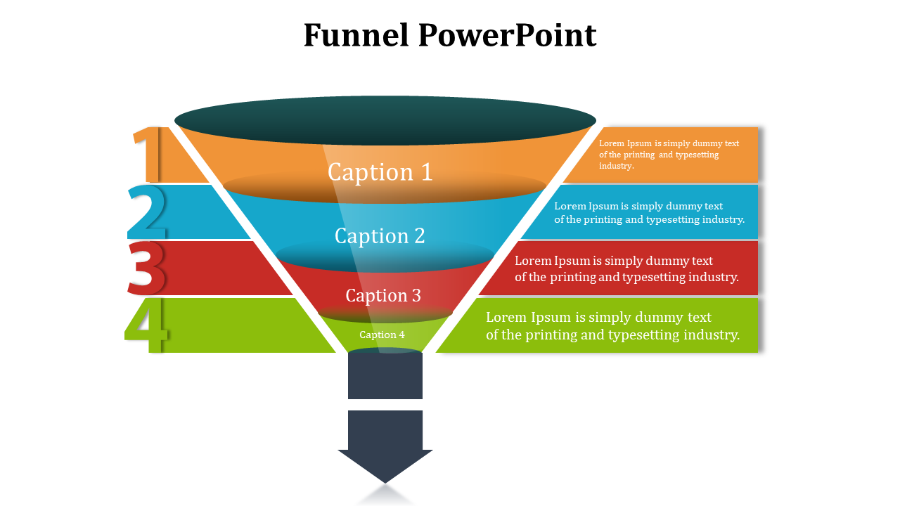 Funnel diagram with four colorful sections in orange, blue, red, and green, with captions, and numbered labels beside.