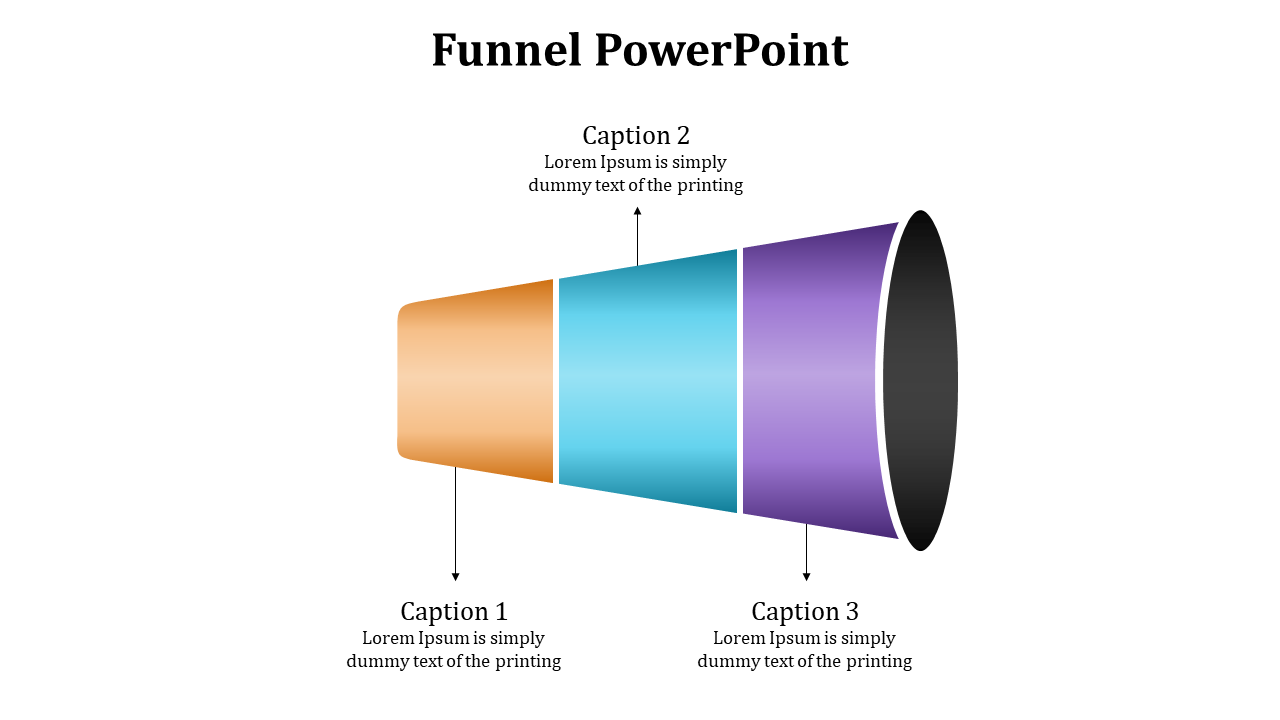 Funnel diagram with three sections in orange, blue, and purple, arranged vertically, each labeled with a caption.